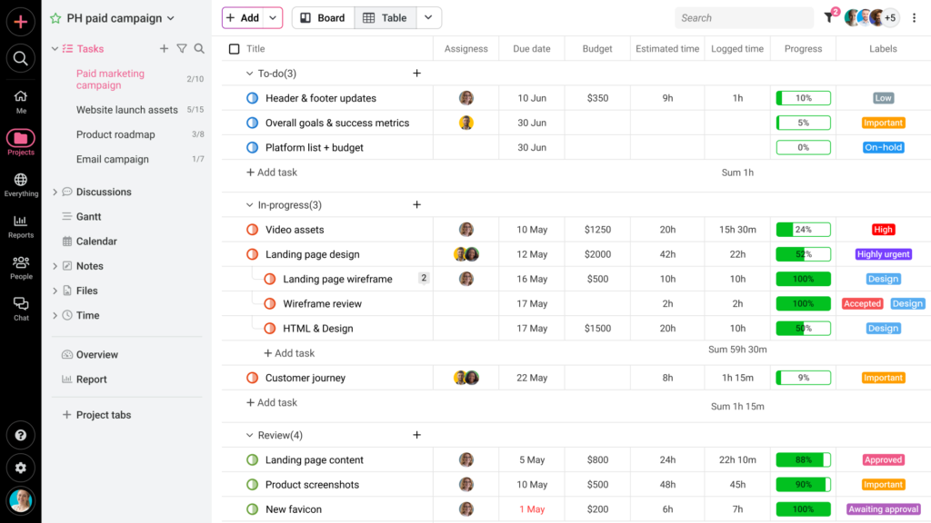 Proof Hub Table View