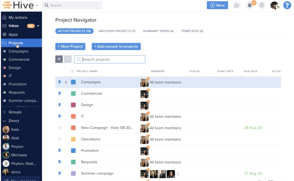 Hive Project Management