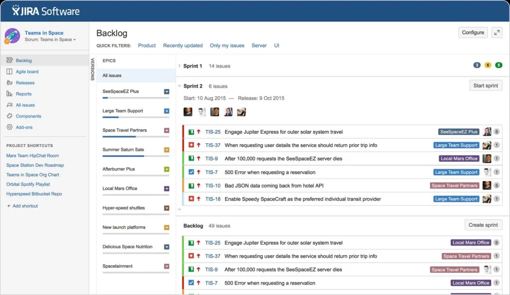 Jira Board